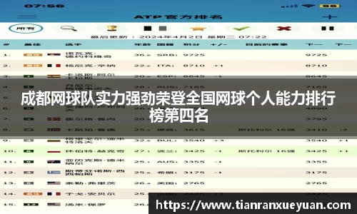 成都网球队实力强劲荣登全国网球个人能力排行榜第四名