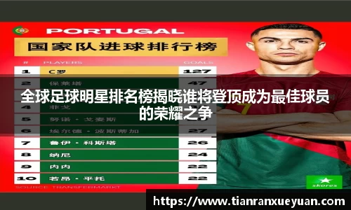全球足球明星排名榜揭晓谁将登顶成为最佳球员的荣耀之争