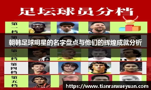 朝韩足球明星的名字盘点与他们的辉煌成就分析